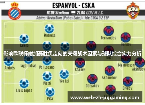 影响欧联杯附加赛胜负走向的关键战术因素与球队综合实力分析