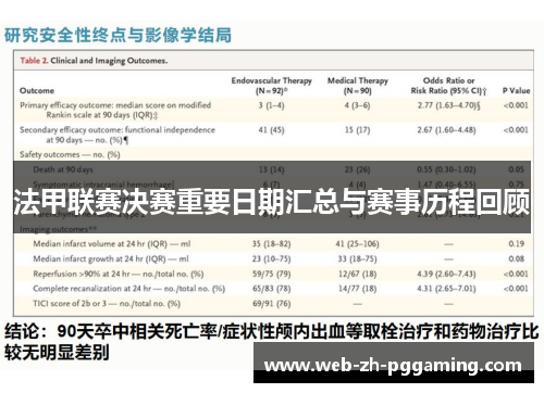 法甲联赛决赛重要日期汇总与赛事历程回顾 法甲联赛决赛重要日期汇总与赛事历程回顾