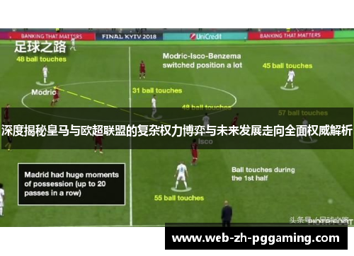 深度揭秘皇马与欧超联盟的复杂权力博弈与未来发展走向全面权威解析