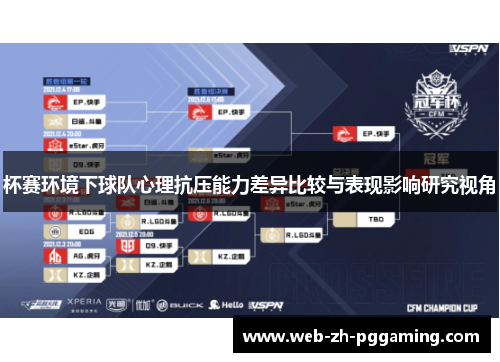 杯赛环境下球队心理抗压能力差异比较与表现影响研究视角