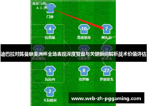 迪巴拉对阵曼联美洲杯全场表现深度复盘与关键瞬间解析战术价值评估 迪巴拉对阵曼联美洲杯全场表现深度复盘与关键瞬间解析战术价值评估