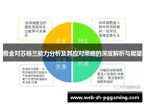 雅金对苏格兰能力分析及其应对策略的深度解析与展望