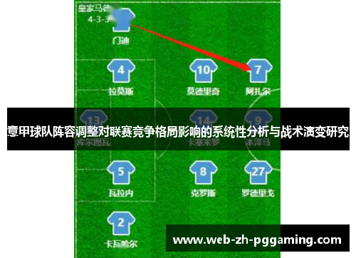 意甲球队阵容调整对联赛竞争格局影响的系统性分析与战术演变研究